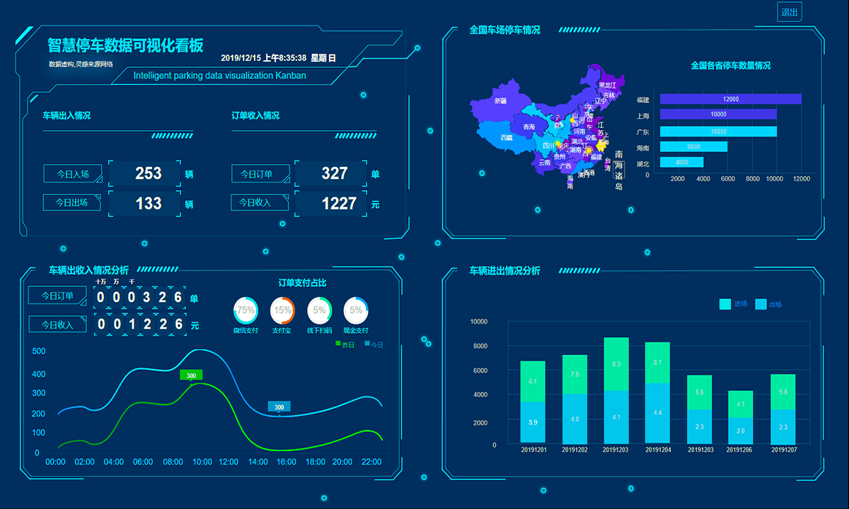 生产管理电子看板联网系统